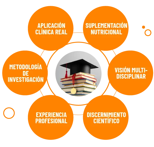 Web splm 9 objetivos grande