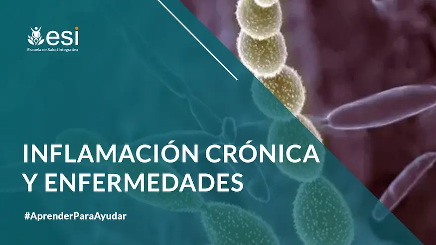 Inflamación crónica y enfermedades